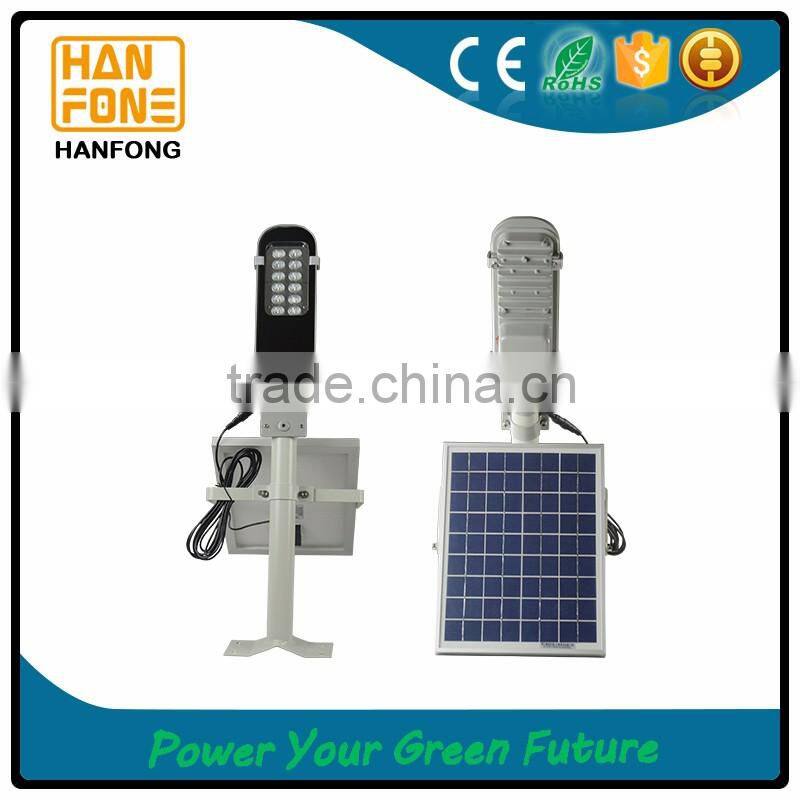 Manufacturer Best Price Guaranteed all in one integrated solar led street light with lithium battery