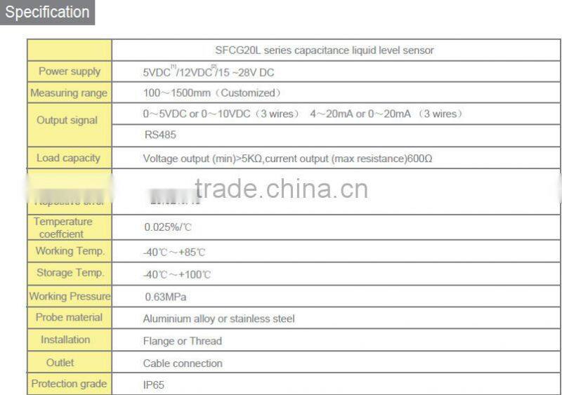 High Quality Fuel Oil Diesel Tank Level Sensor GPS Fuel Sensor