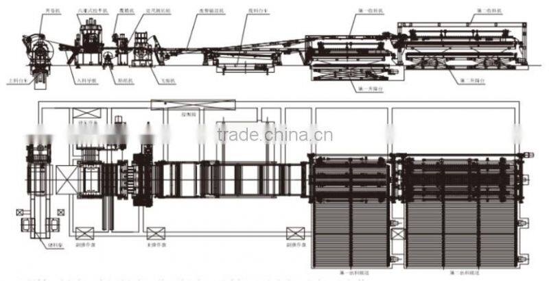 cold rolled steel coil Flying Shear Cut To Length Line