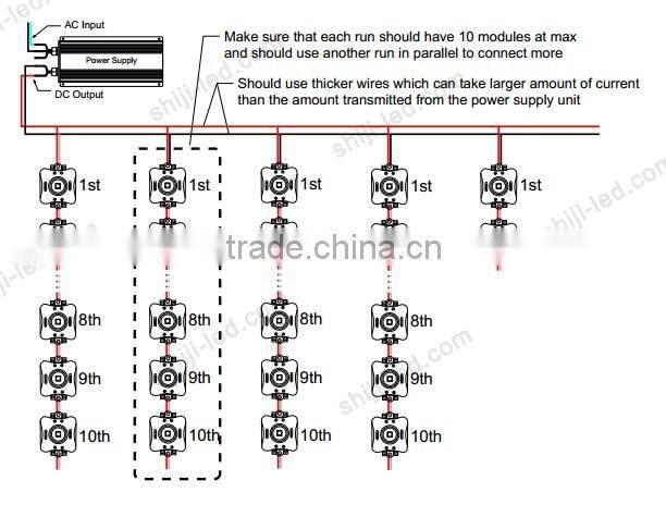 waterproof plastic injection signs advertising led module