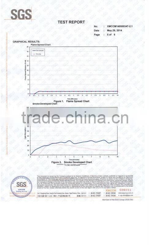 Glass wool construction project