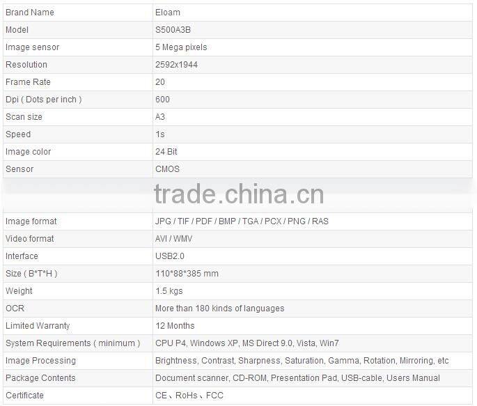 USB document scanner,visual presenter cam scanner and portable scanner S500A3B