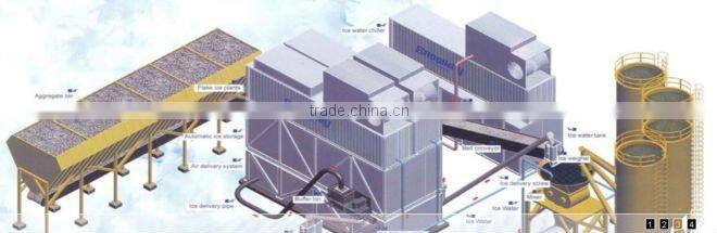 2017 Industrial Ice Maker For UAE High Efficiency Ice Make Plant Concrete Cooling Machine FIP43+AIS75+ICW256