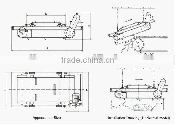 series RCYD Self-cleaning Permanent Magnetic Separators for belt conveyor
