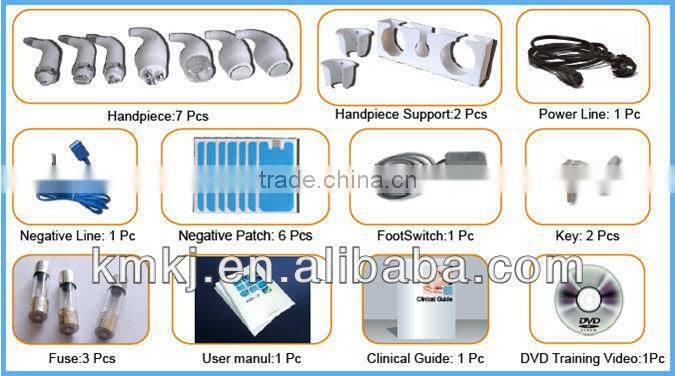 Multifunctional 7S rf cavitation machine portable with vacuum system (CE,ISO,SGS,BV)