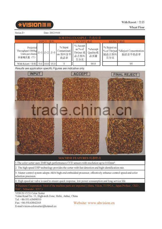 10 inch capacitive touchscreen, wheat color sorter machine