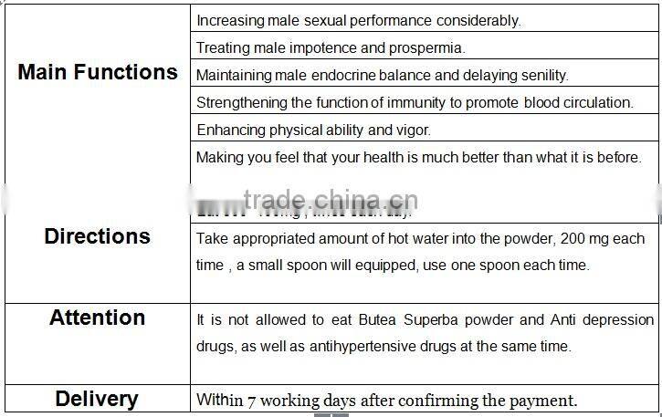 Natural Plant Butea Superba Extract Powder for Male Sexual Functions