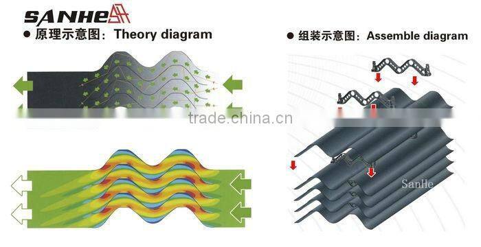 Poultry House Equipment Black PVC light trap light filter