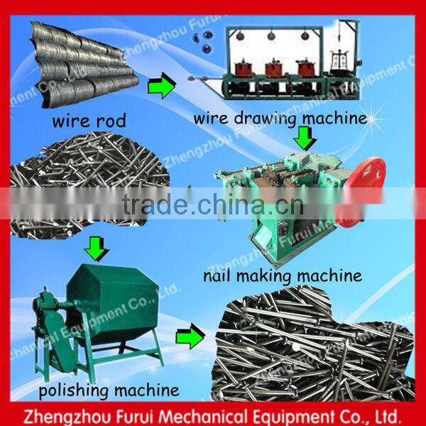 automatic nail and screw making machines