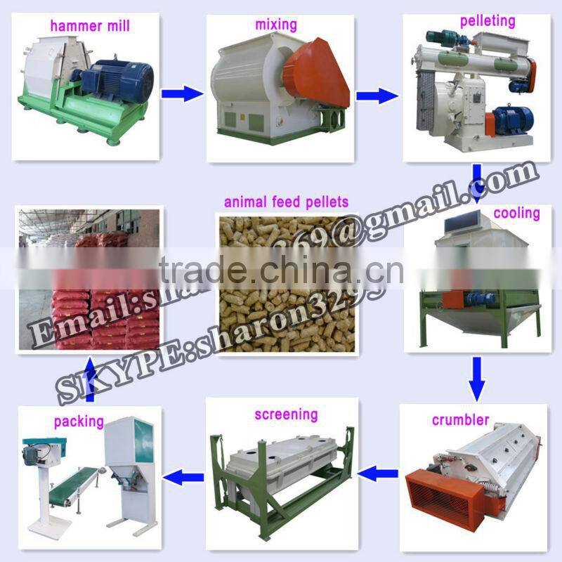 hot sale chicken / pig / cow and fish kinds size of animal feed cooler