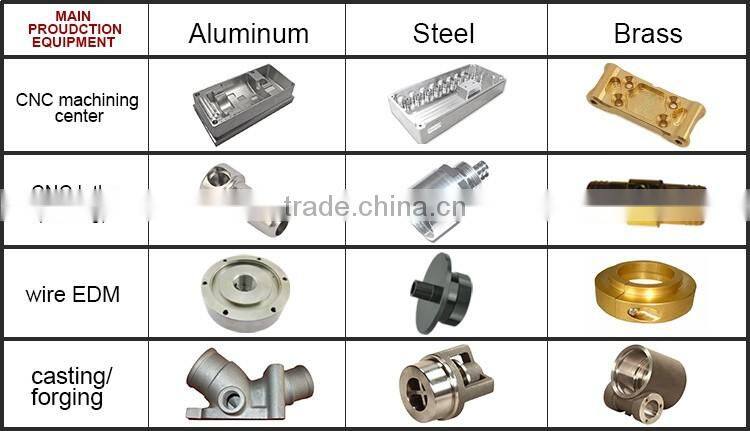 Stainless steel ferrule;Stainless steel coupling;Stainless steel union