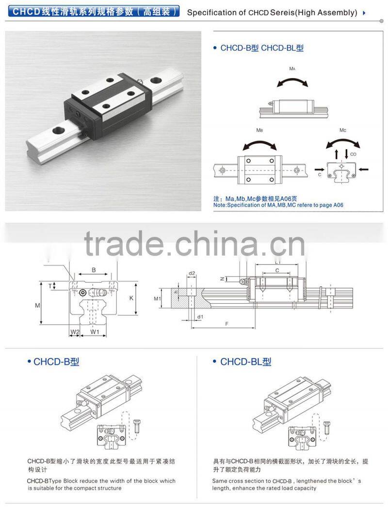 Anti-rust good quality linear guide of CHCD25BL(HIGH ASSEMBLY)