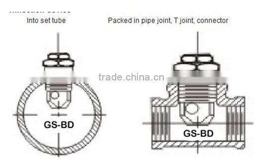 Stainless Steel large flow rate hollow cone spray nozzle
