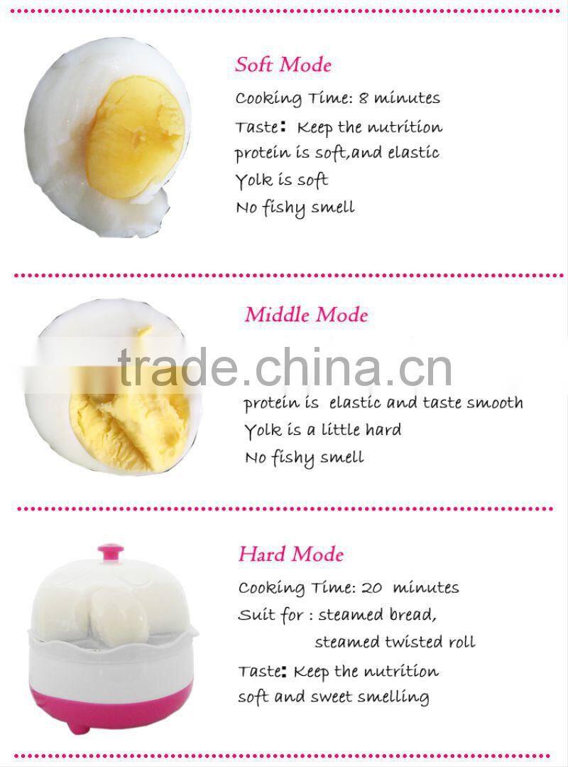 Factory supply nutrition breakfast stainless steel egg master machine