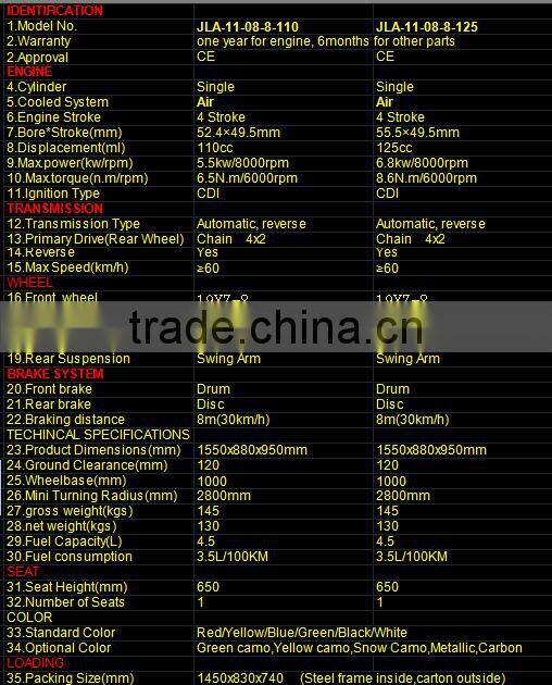 JLA 11-08 110cc JINLING new star quak bike for sales