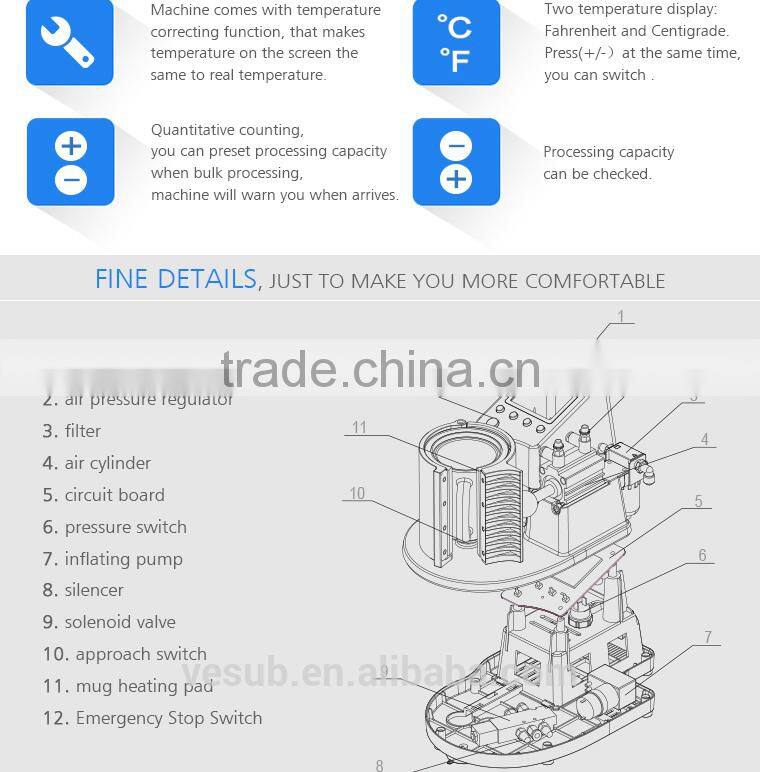 2015 Pneumatic Mug Press Magic Mug Printing Machine with Lowest Price