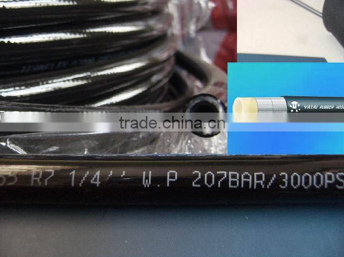High-pressure resin pipe R7