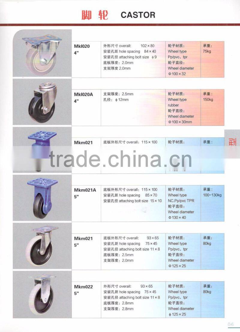 PU polyurethane heavy duty wheel caster
