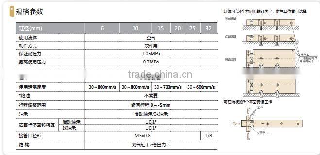 CXS-Series-Twin-Rod cylinder hydraulic with high quality
