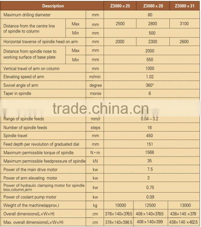 Radial Drilling Machine for full range, dia 25 32 40 50 63 80 100mm