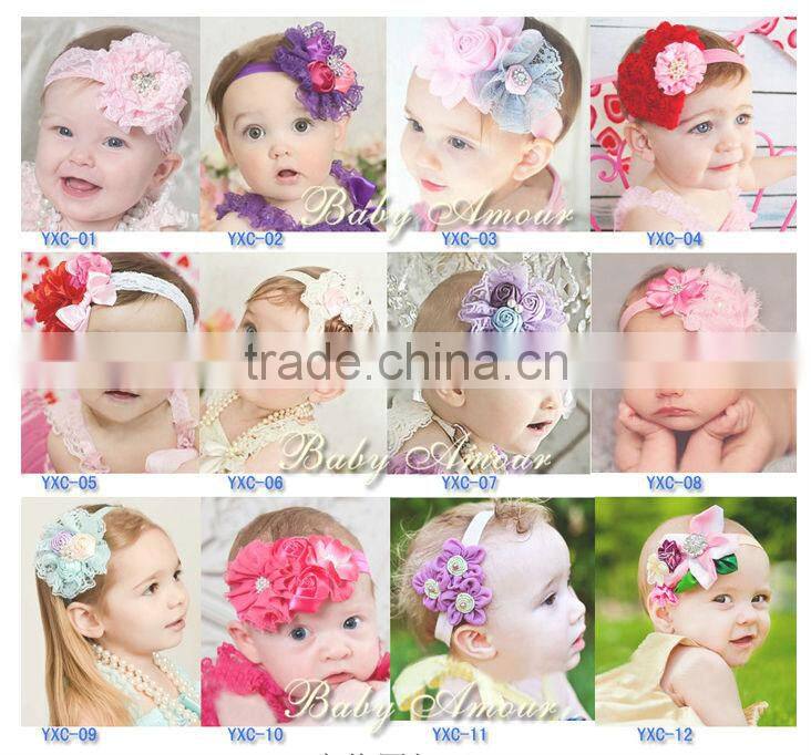 New Fashion Baby Girls Headband Chiffon Flower Headband Baby Girls Elastic Band With Flowers Headband Girls Hair Accessries