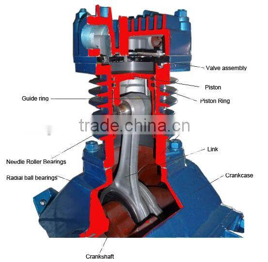 15Mpa nitrogen high pressure compressor
