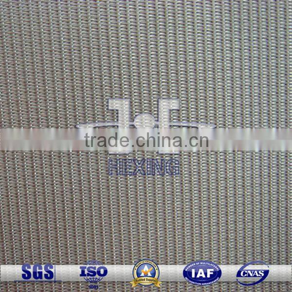 5-layer Type A Stainless Steel Sintered Wire Mesh/Filter Mesh