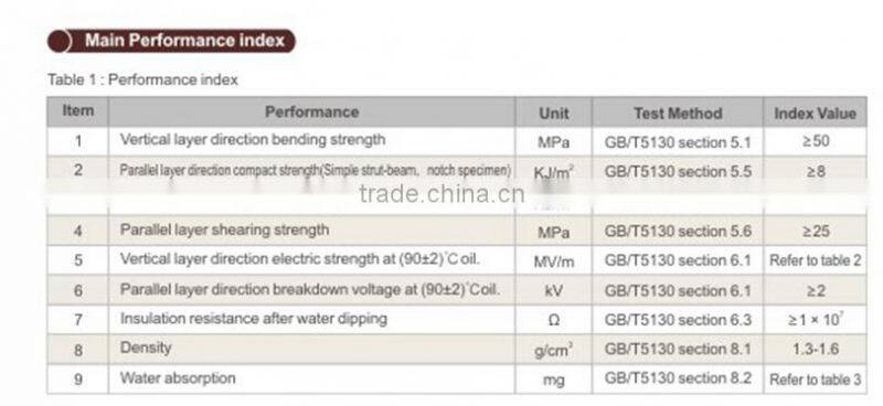 textolite phenlic laminated sheet