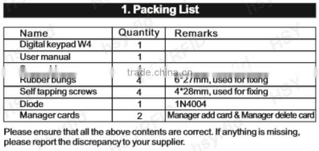 2000 card capacity 125khz 2 relays wiegand26 RFID standalone controller for access control system