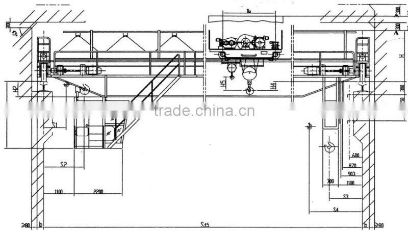Double girder 32 ton overhead crane