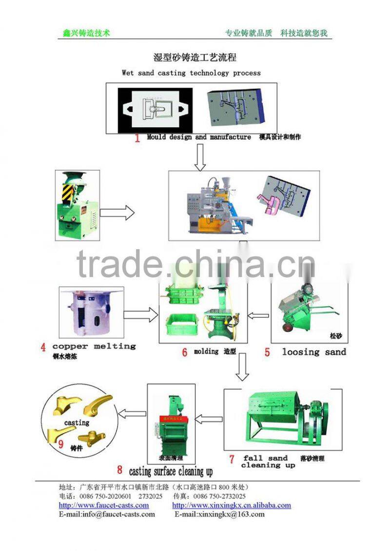 Complete series casting equipment Foundry machines investment casting lost wax casting