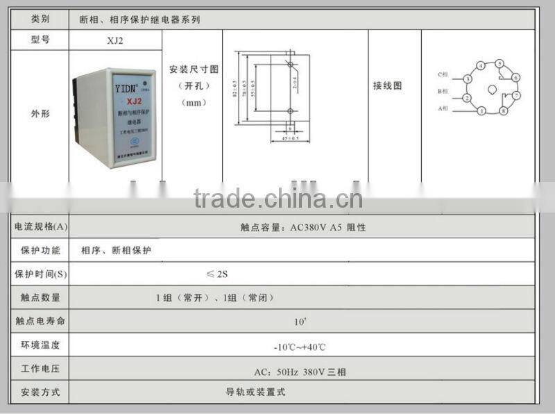 Phase failure with continued smoke detector with relay output