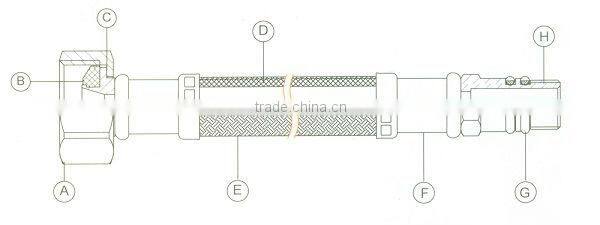 stainless steel wire braided faucet hose