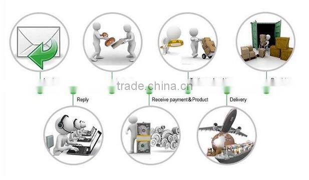 1.5" polyester webbing cargo lashing strap