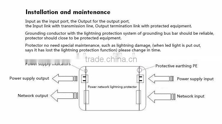 cctv 2-in-1 surge protector (power,video)