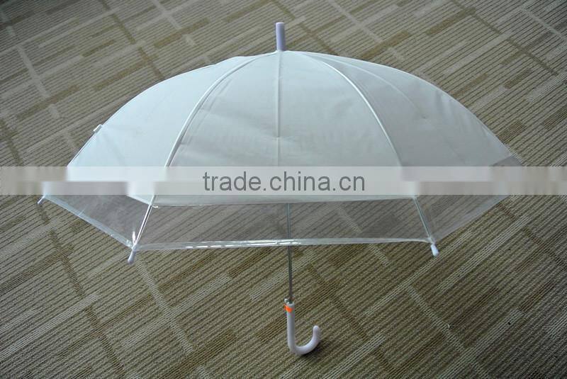 cheapest POE umbrella