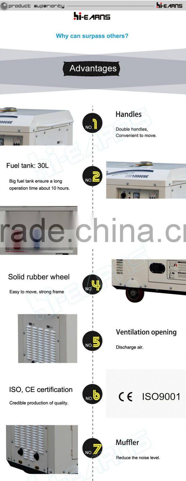 Hot sale 10KVA 198 engine three phase diesel generator price