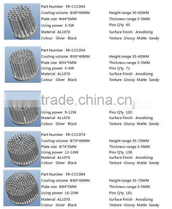 AL1070 Aluminum Cylindrical Forging Heat Sink