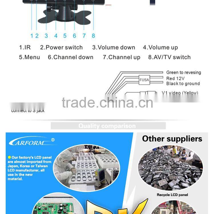 car 7 inch tft lcd monitor