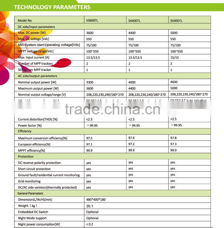 Thinkpower grid tied inverter 3600w(3.6kw), Dual MPPT, DC to AC high efficiency solar power inverter