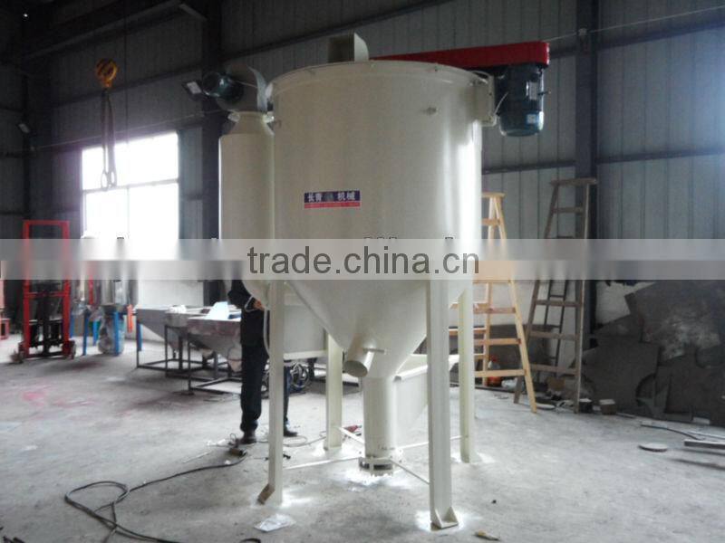 Plastic masterbache mixer