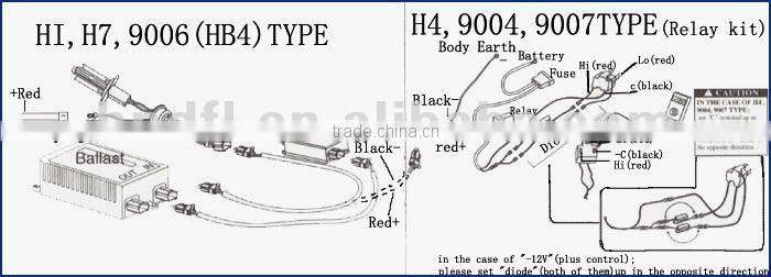 H3 real factory wholesale Car motorcycle HID xenon lamp kit 12V24V 35W 55W 75W 3000K-30.000K