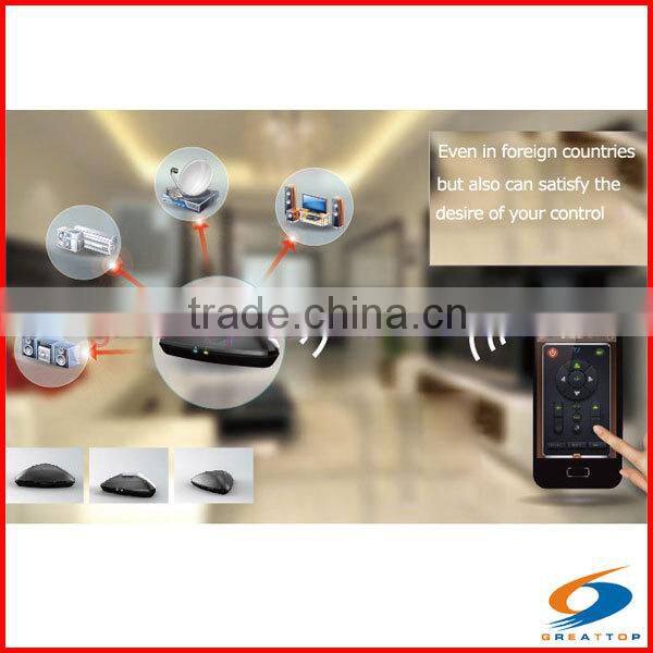 smart home automation system/smart home/home automation/indoor automation