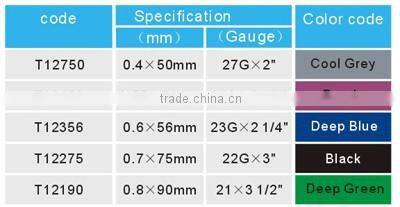 Safety Medical Disposable Special Needles