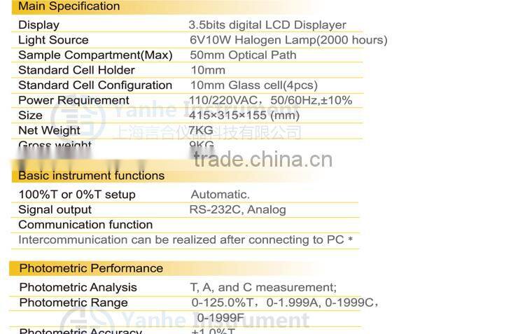 SP-1105/2000 Visible spectrophotometer price cheap