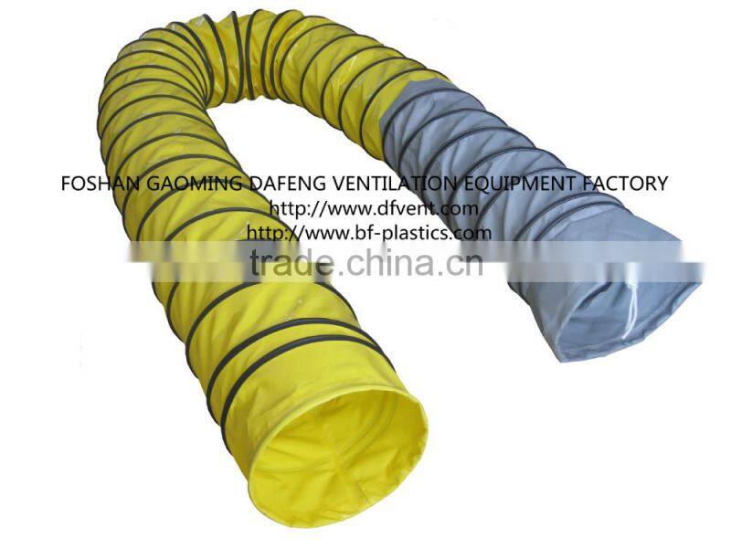 Combined heat resistant flexible duct