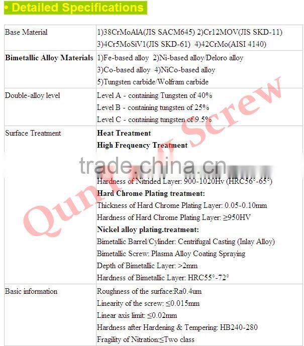 injection molding bimetallic barrel screw