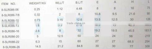 G80 clevis shortening grab hook