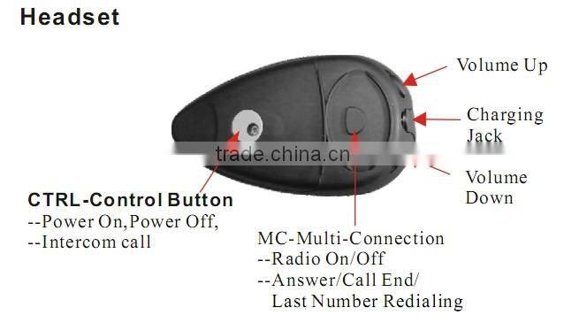 Motorcycle helmets bluetooth stereo headset, Buetooth headset for motorcycle helmet