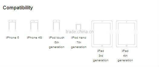 KYTO bluetooth heart rate chest belt/ Textile strap with bluetooth heart rate transmitter clip